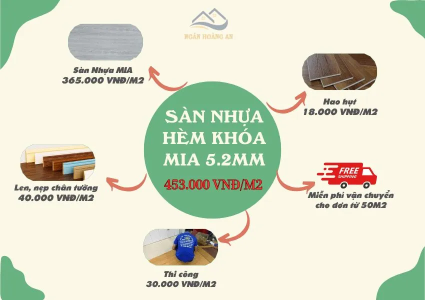 Bảng Giá Thi Công Hoàn Thiện Sàn Nhựa Hèm Khóa MIA